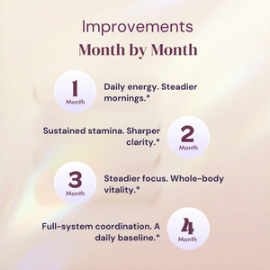 Triple Blend Maca